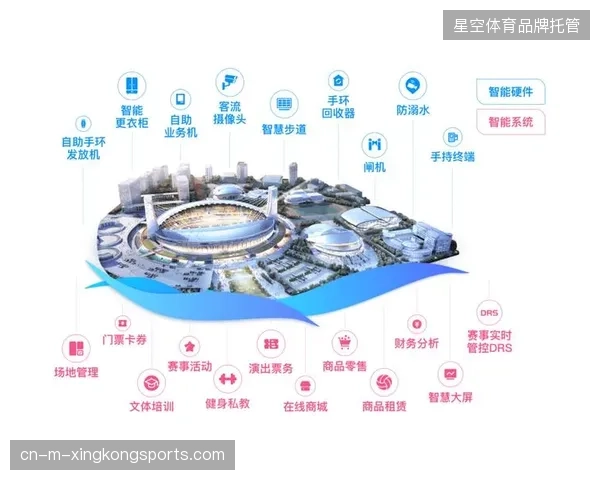 智慧场馆基建投入持续攀升，为何部分赛事运营的疏散效率却未见实质性优化？